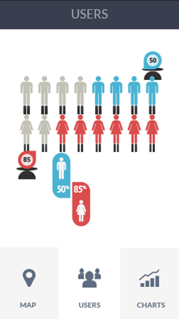 cc攻击工具软件安卓版性能分析