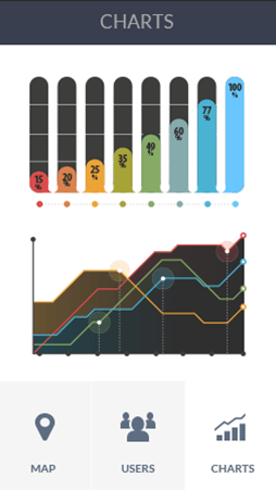 cc攻击工具软件安卓版数据监控