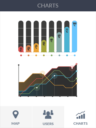 cc攻击工具软件iPad版危险警报